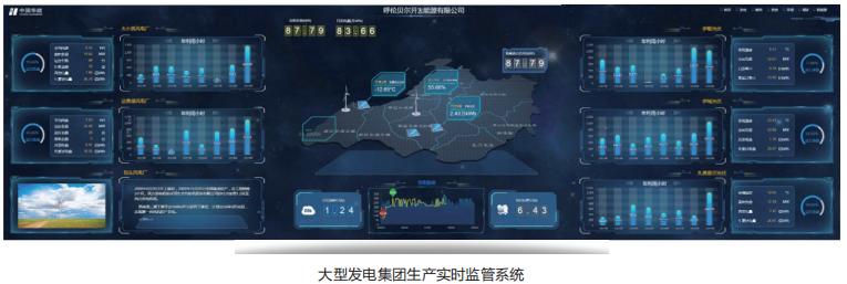 upfile