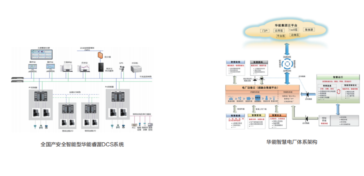 upfile